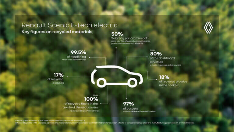 Infographie_design_talk_EN_(1)_1702372144