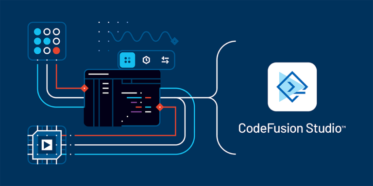 CodeFusion-Studio-PR-Kit-1200×600