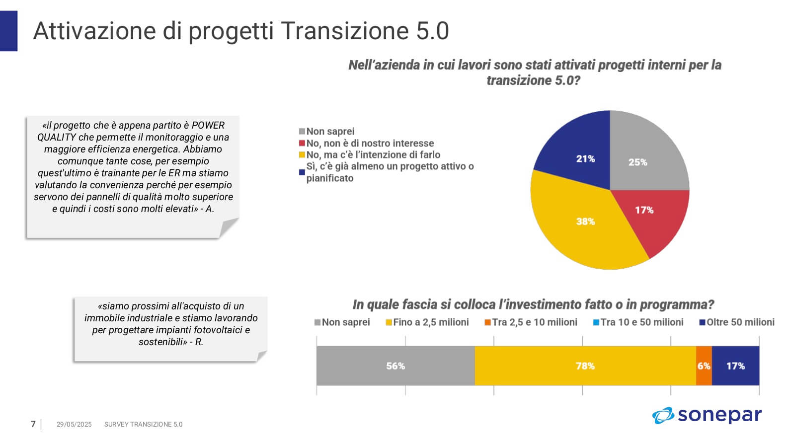 Sonepar Transizione 5.0