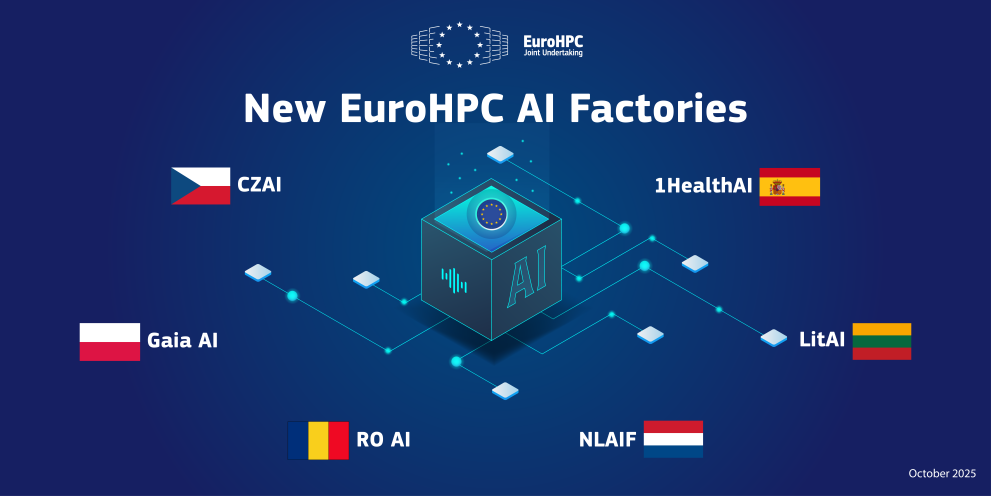AI Factory, scelti 6 nuovi siti del network europeo per accelerare lo sviluppo di applicazioni e servizi di AI