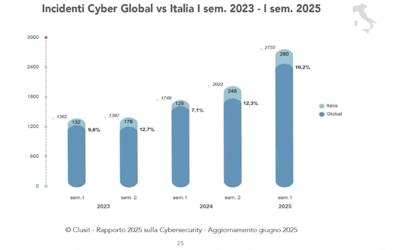 Screenshot 2025-11-05 101358