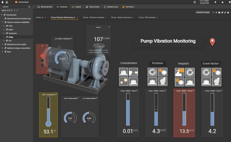 ifm_Vibration Pump dasboard for machine availiability page