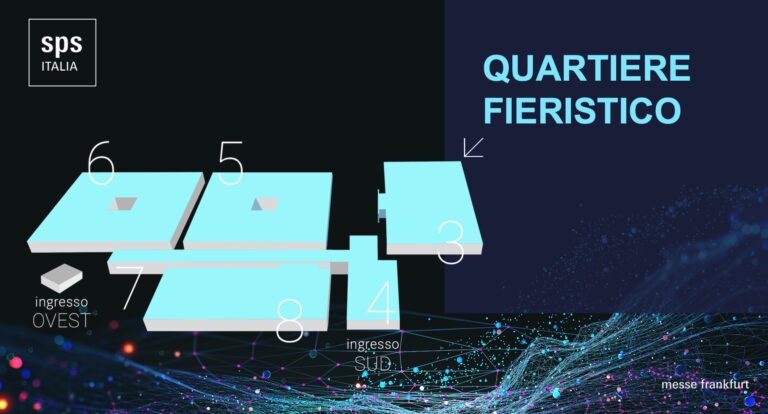 I padiglioni di SPS Italia 2026