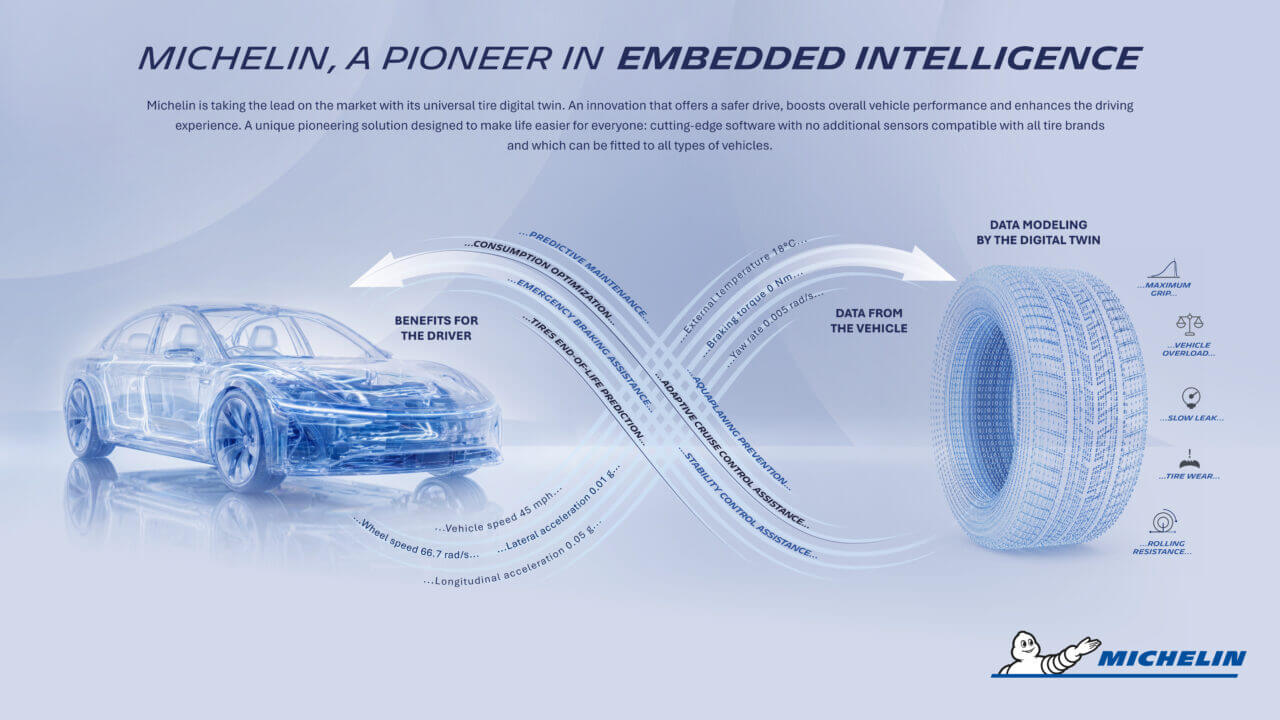 infographie-jumnum-gb