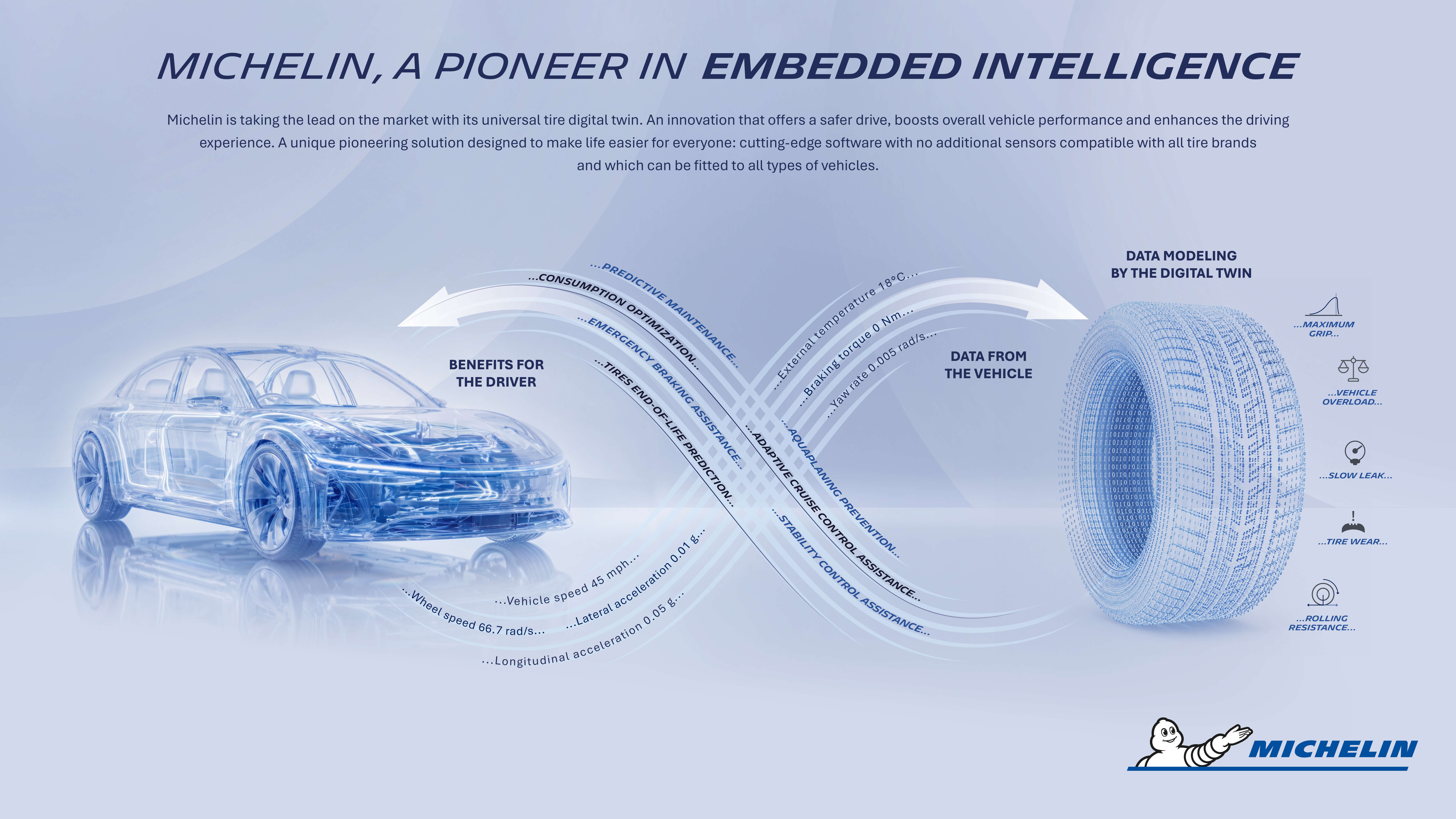 infographie-jumnum-gb