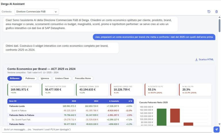 Derga_Intelligent Assistant