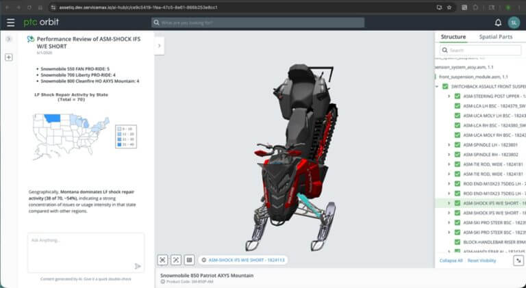 PTC_Orbit_Image