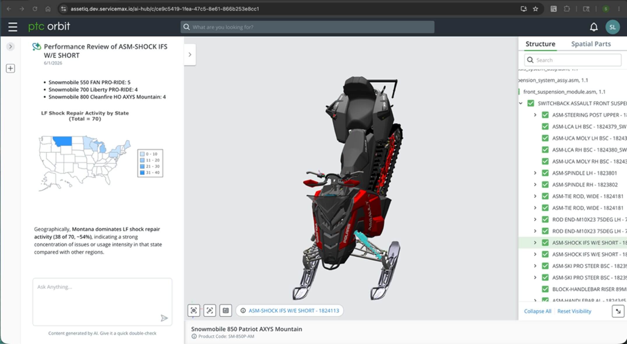 AI applicata al ciclo di vita del prodotto: PTC Orbit per l’asset intelligence